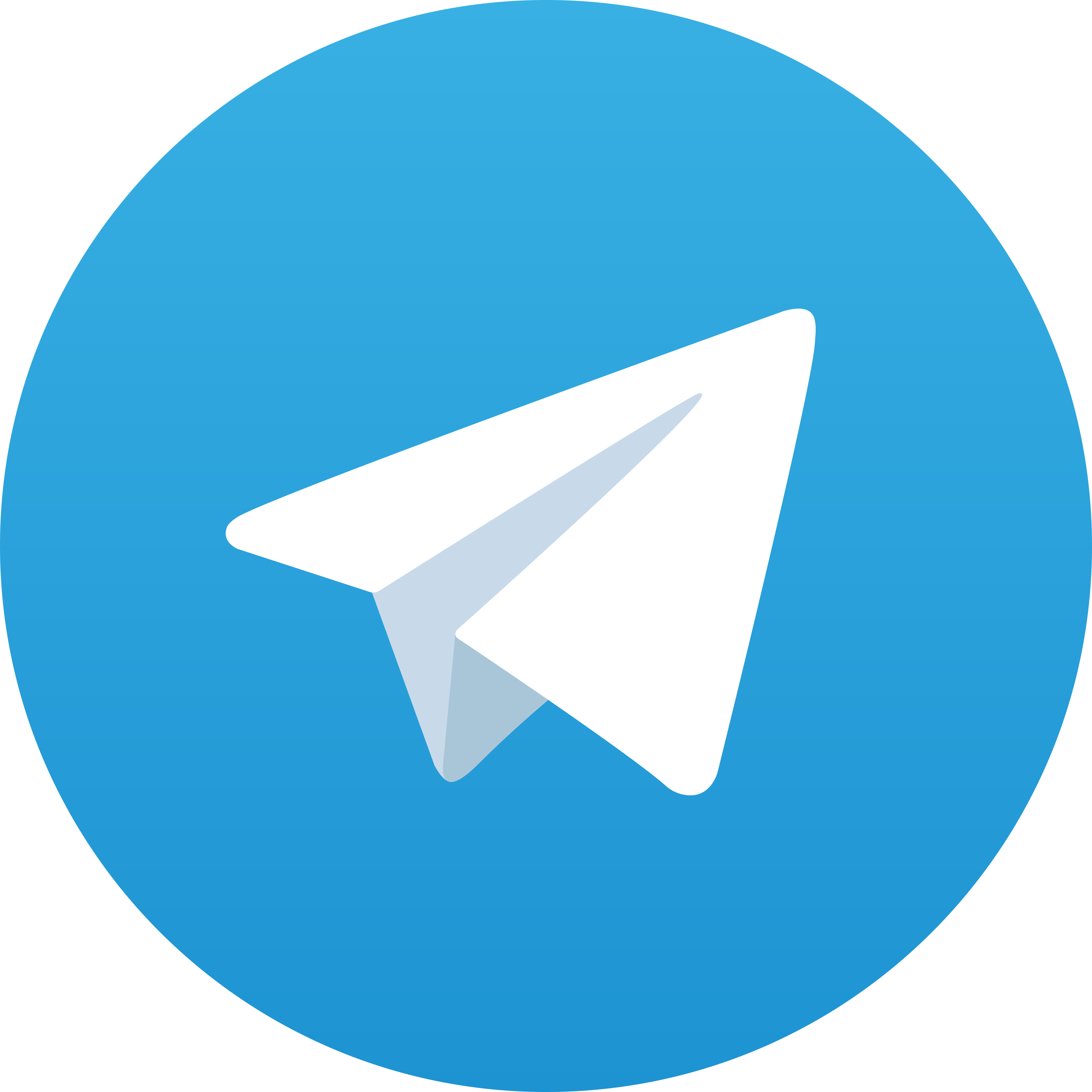 Telegram SULIT123